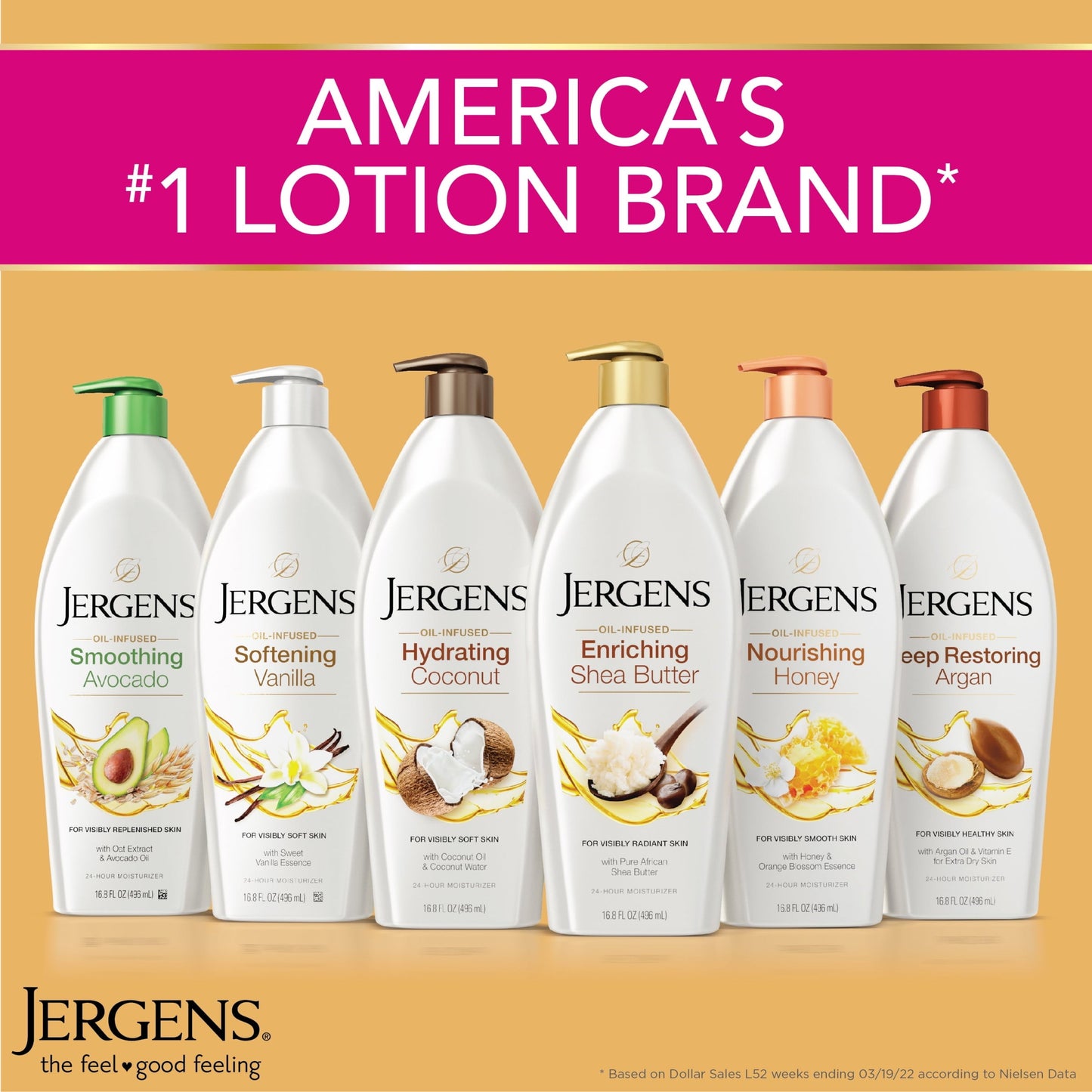 Jergens Hand and Body Lotion, Nourishing Honey Dry Skin Body Lotion, 16.8 Oz