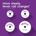 Viva Signature Cloth Paper Towels, 6 Triple Rolls, 141 Sheets Per Roll (846 Sheets Total)