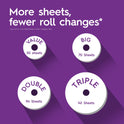 Viva Signature Cloth Paper Towels, 8 Triple Rolls, 141 Sheets Per Roll (1,128 Sheets Total)