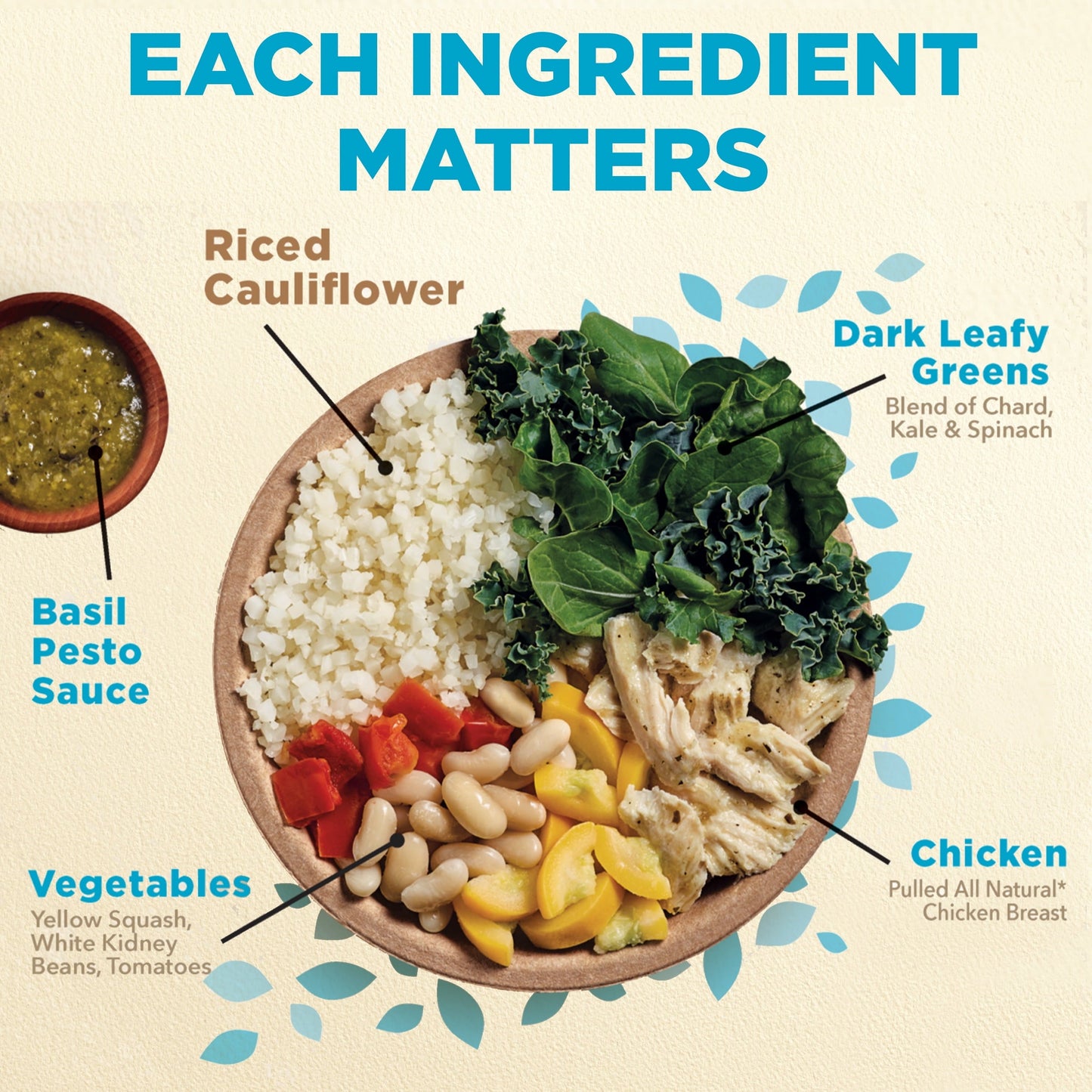 Healthy Choice Power Bowls Basil Pesto Chicken with Riced Cauliflower, 9.25 oz (Frozen)