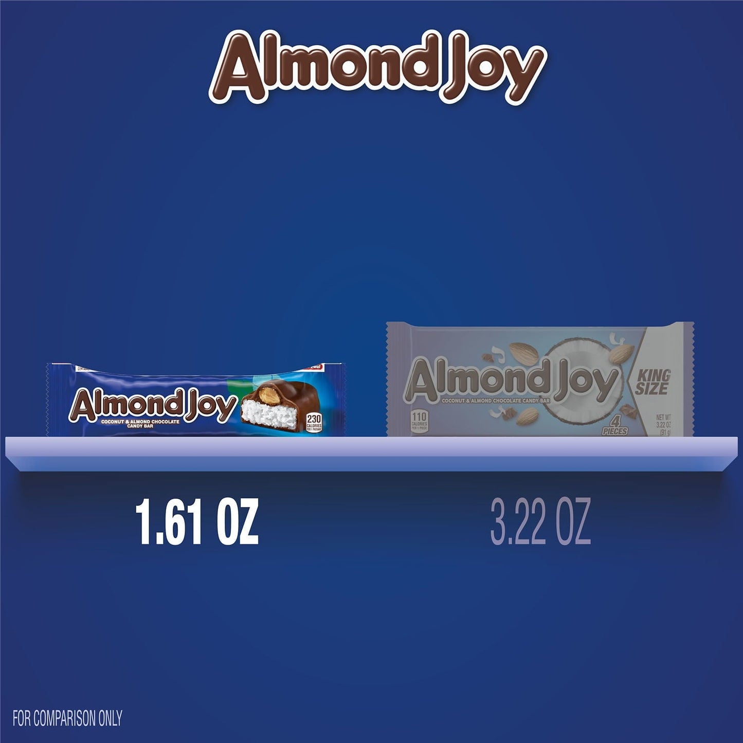 Almond Joy Coconut and Almond Chocolate Candy, Bar 1.61 oz