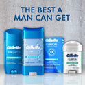 Gillette Antiperspirant and Deodorant for Men, Clear Gel, Arctic Ice, 3.8oz