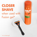 Gillette Fusion5 Men's Razor Handle and 2 Blade Refills, Orange