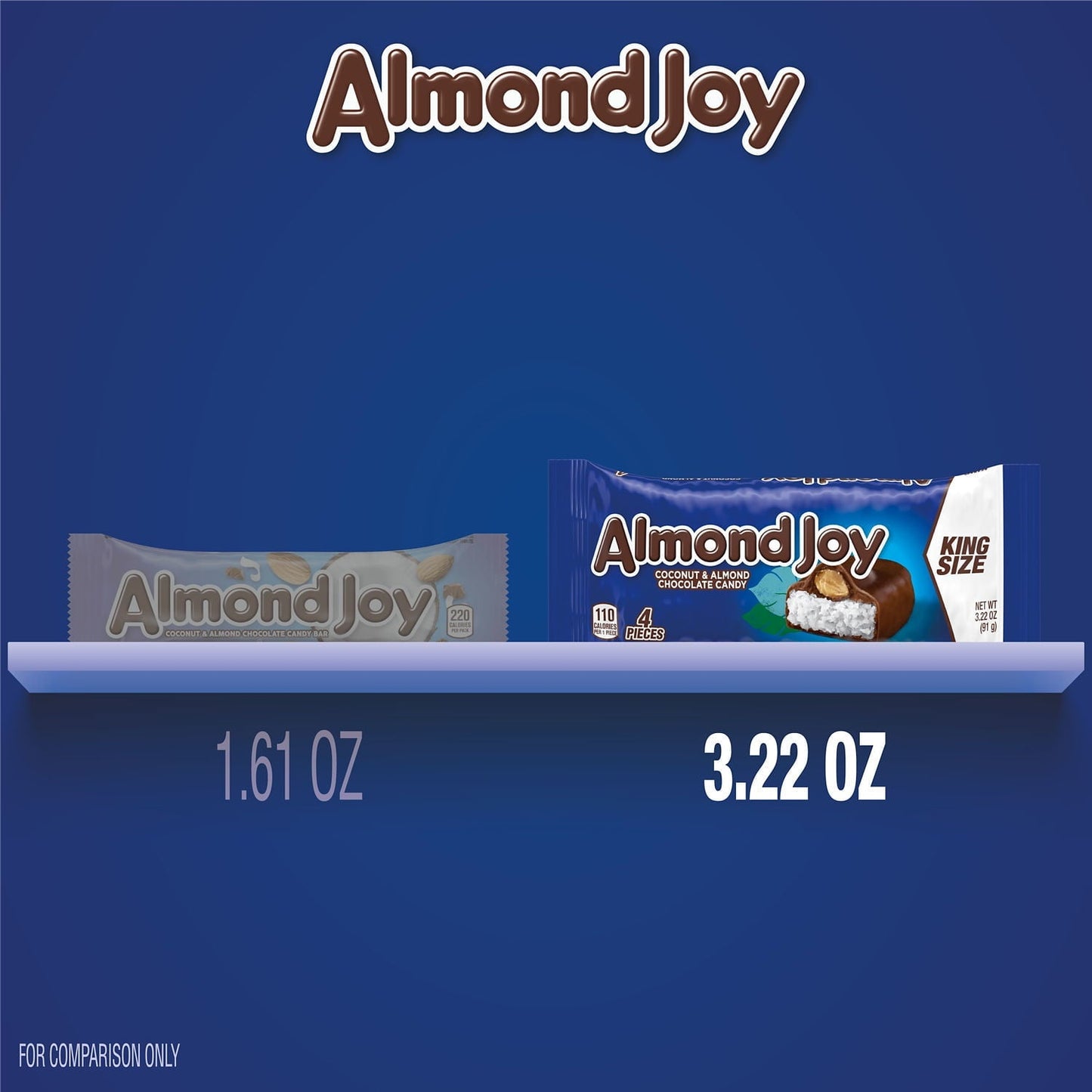 Almond Joy Coconut and Almond Chocolate King Size Candy, Bars 3.22 oz, 4 Pieces