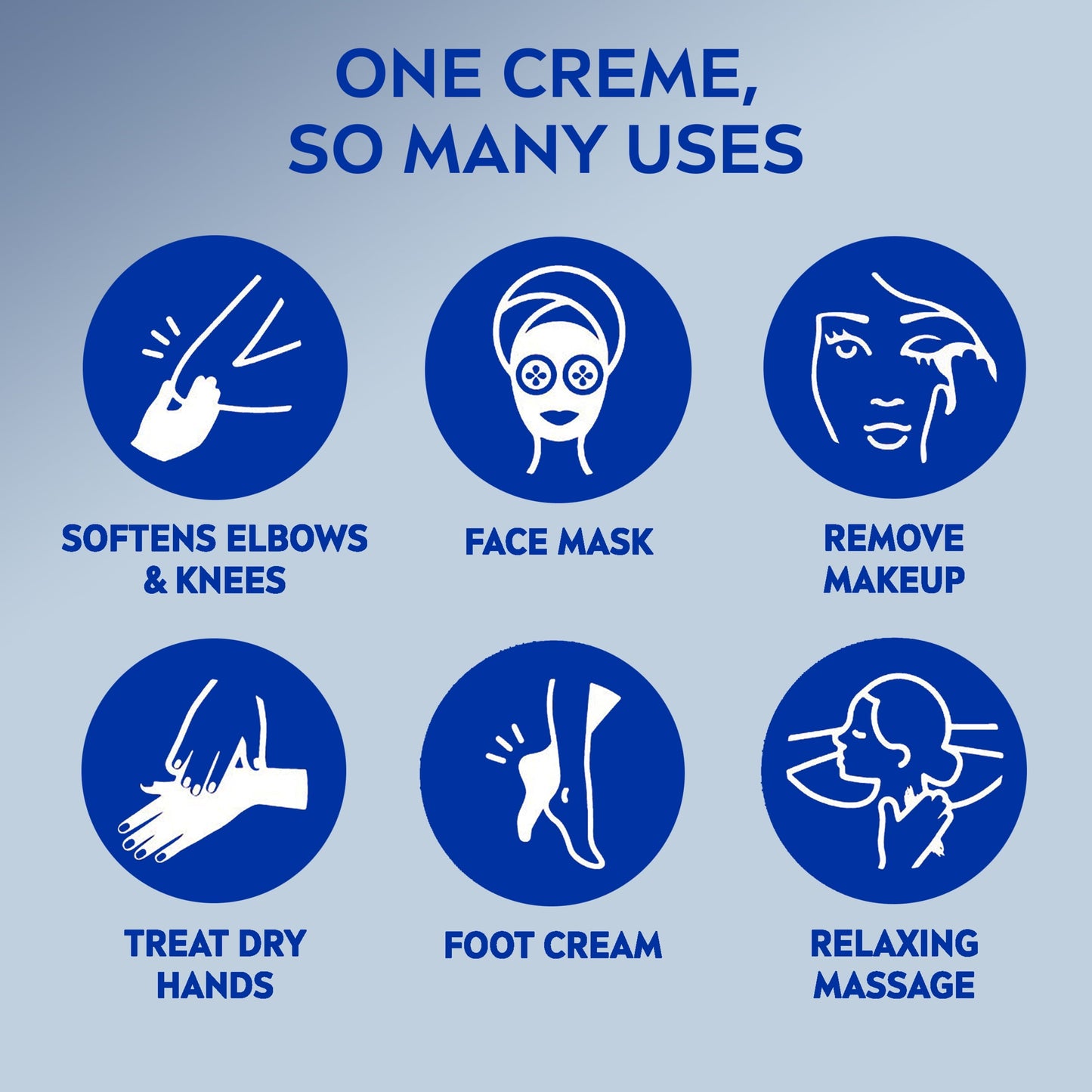 NIVEA Creme Body, Face and Hand Moisturizing Cream, 1 Oz Tin