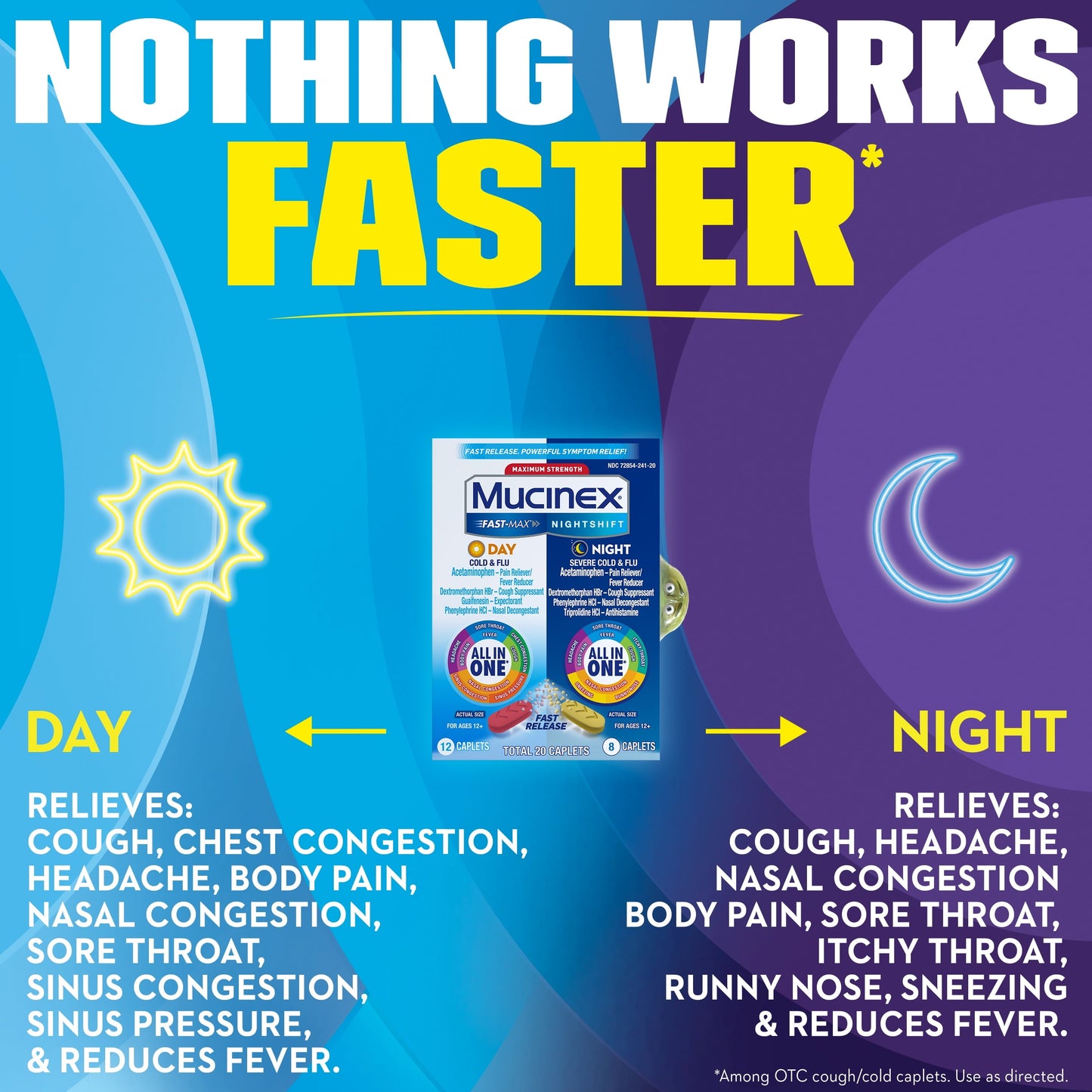 Mucinex All in One Fast Max, Cold and Flu Medicine, Day & Night Combo Pack (12 Day + 8 Night) Caplets