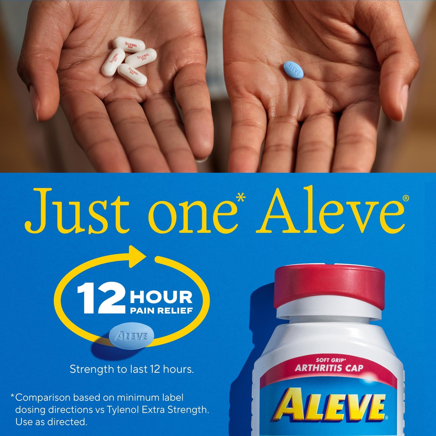 Aleve Caplets Soft Grip Arthritis Cap Naproxen Sodium Pain Reliever, 24 Count