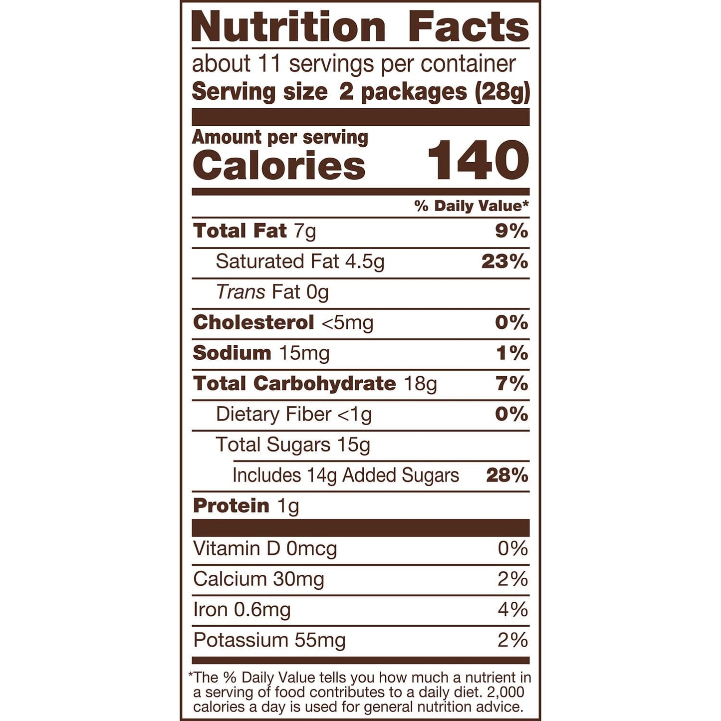 Kit Kat® Milk Chocolate Wafer Snack Size Candy, Bag 10.78 oz