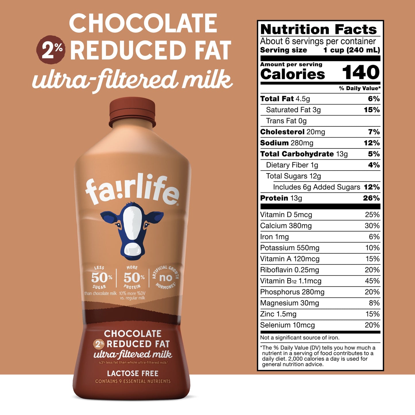 fairlife Lactose Free Reduced Fat Chocolate Ultra Filtered Milk, 52 fl oz