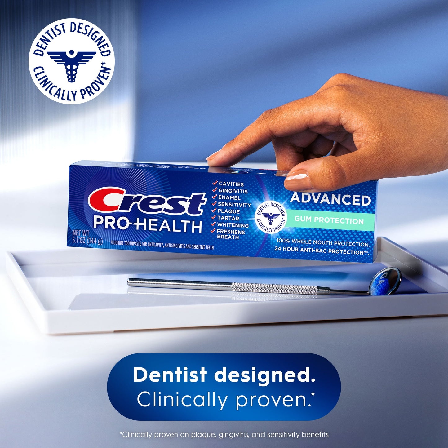 Crest Pro-Health Advanced Gum Protection Toothpaste, 5.1 oz