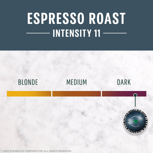 Starbucks by Nespresso Vertuo, Espresso Roast, Dark Roast Nespresso Pods, 10 Count