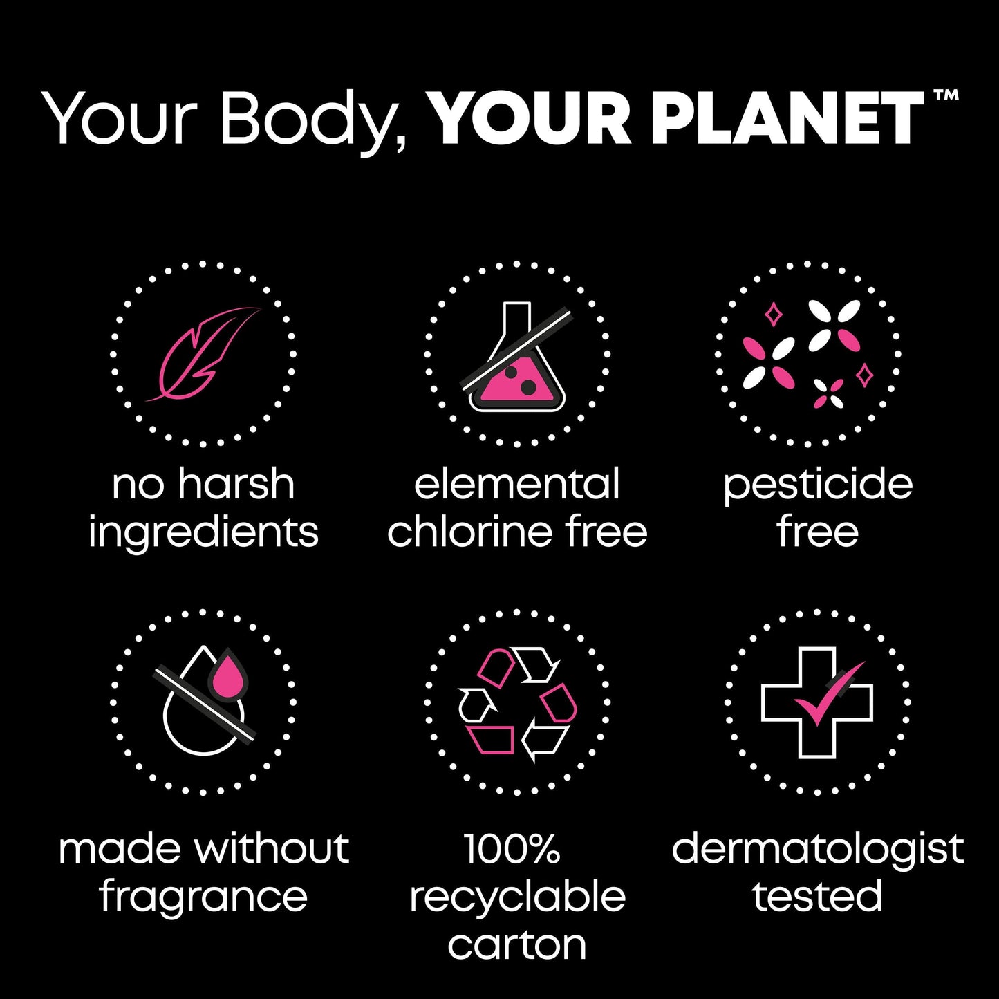 U by Kotex Balance Daily Wrapped Panty Liners, Light Absorbency, Regular Length, 100 Ct