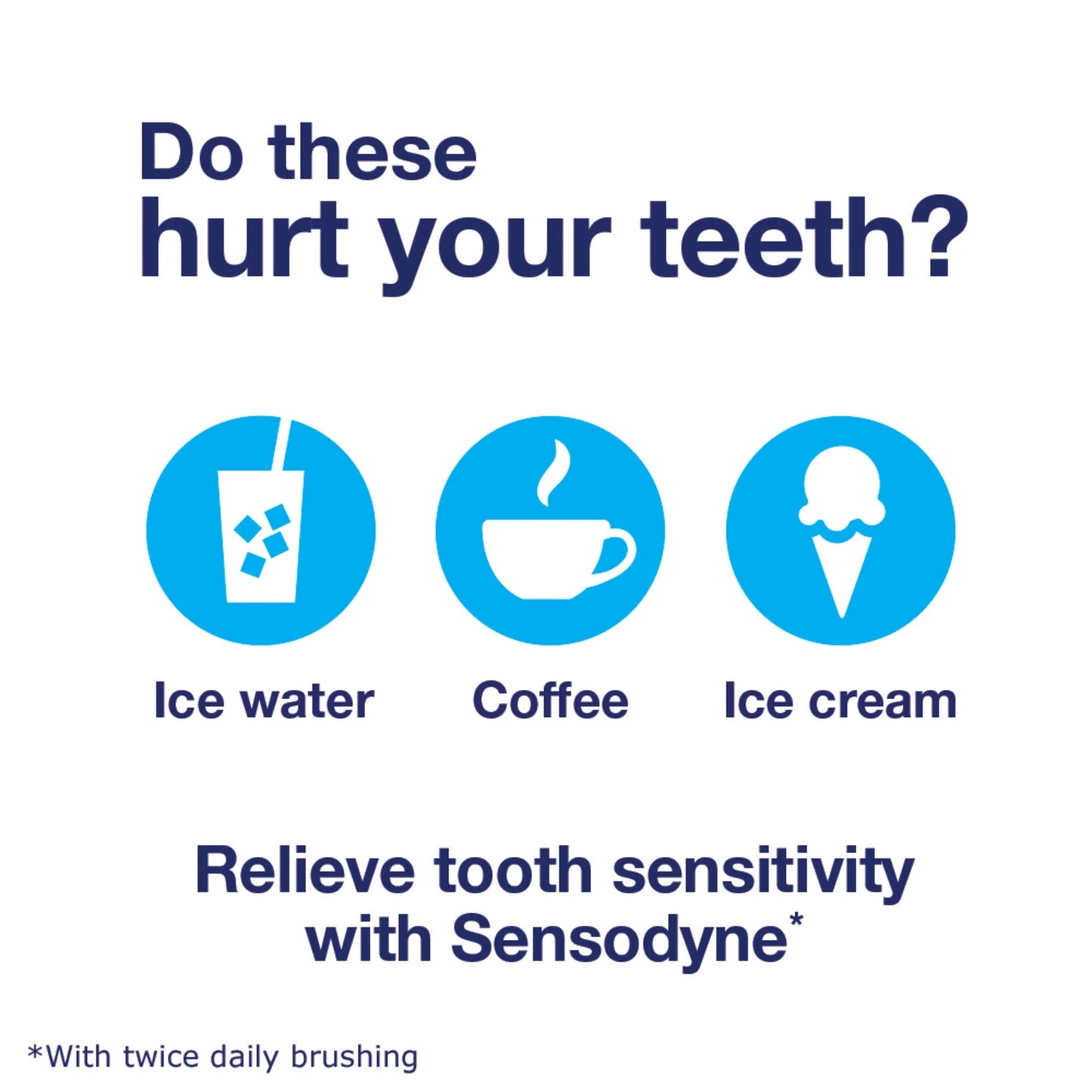 Sensodyne Deep Clean Whitening Sensitive Toothpaste, 4 Oz