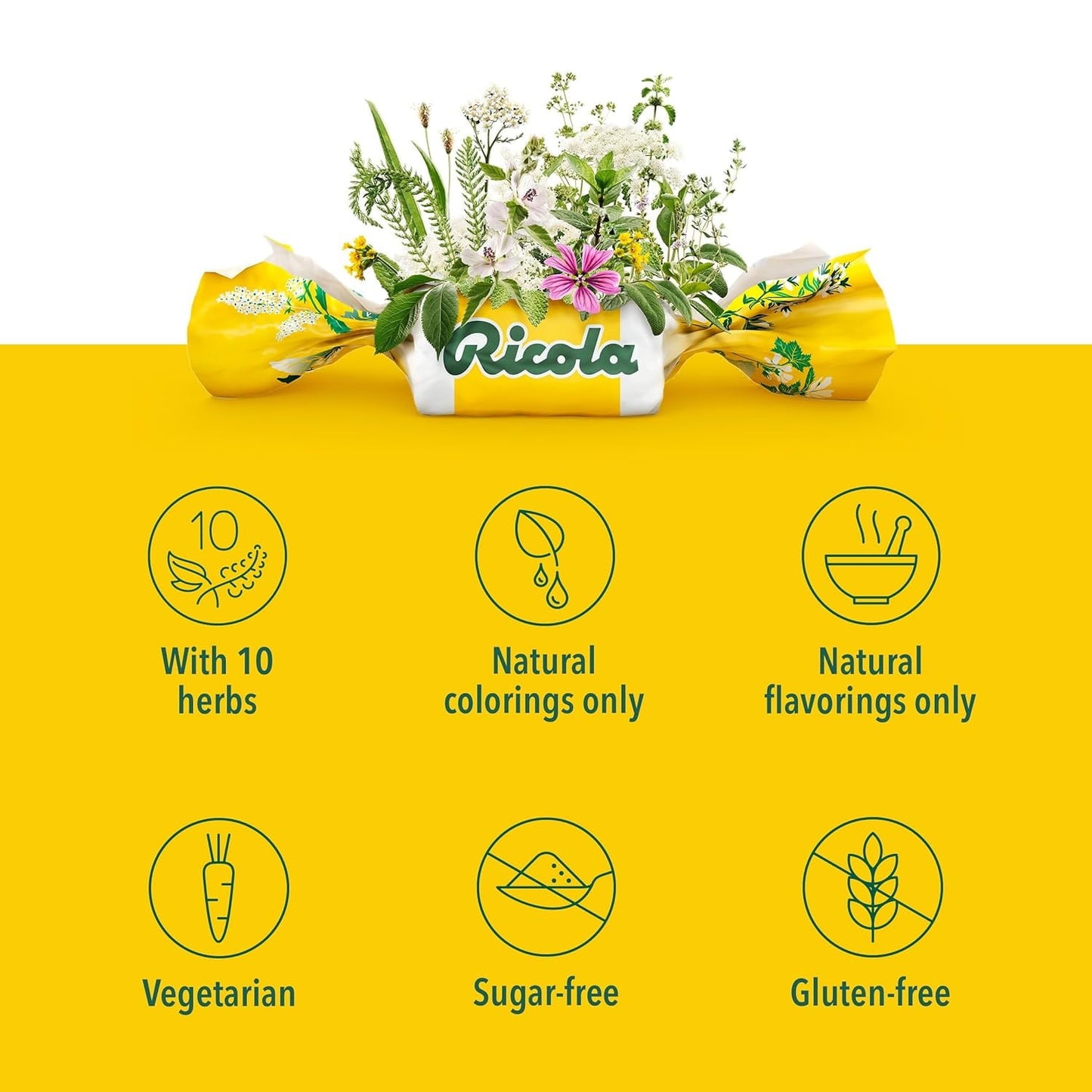 Ricola Sugar Free Lemon Mint Throat Drop - 19 Count