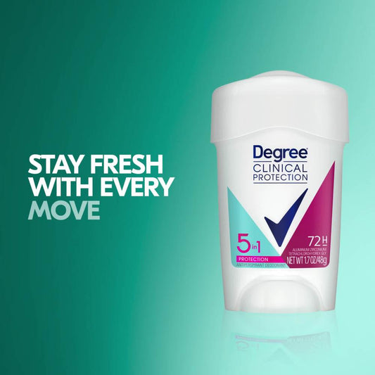 Degree Clinical Protection Long Lasting Antiperspirant Deodorant Stick, 1.7 oz