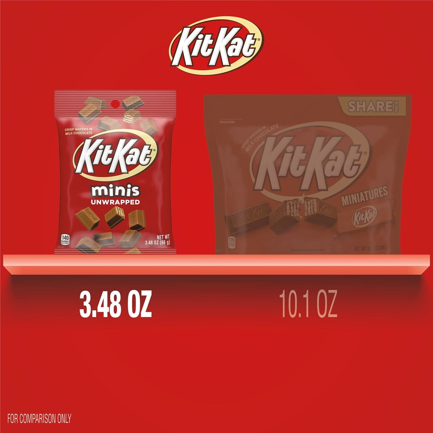 Kit Kat® Minis Milk Chocolate Wafer Candy, Bag 3.48 oz