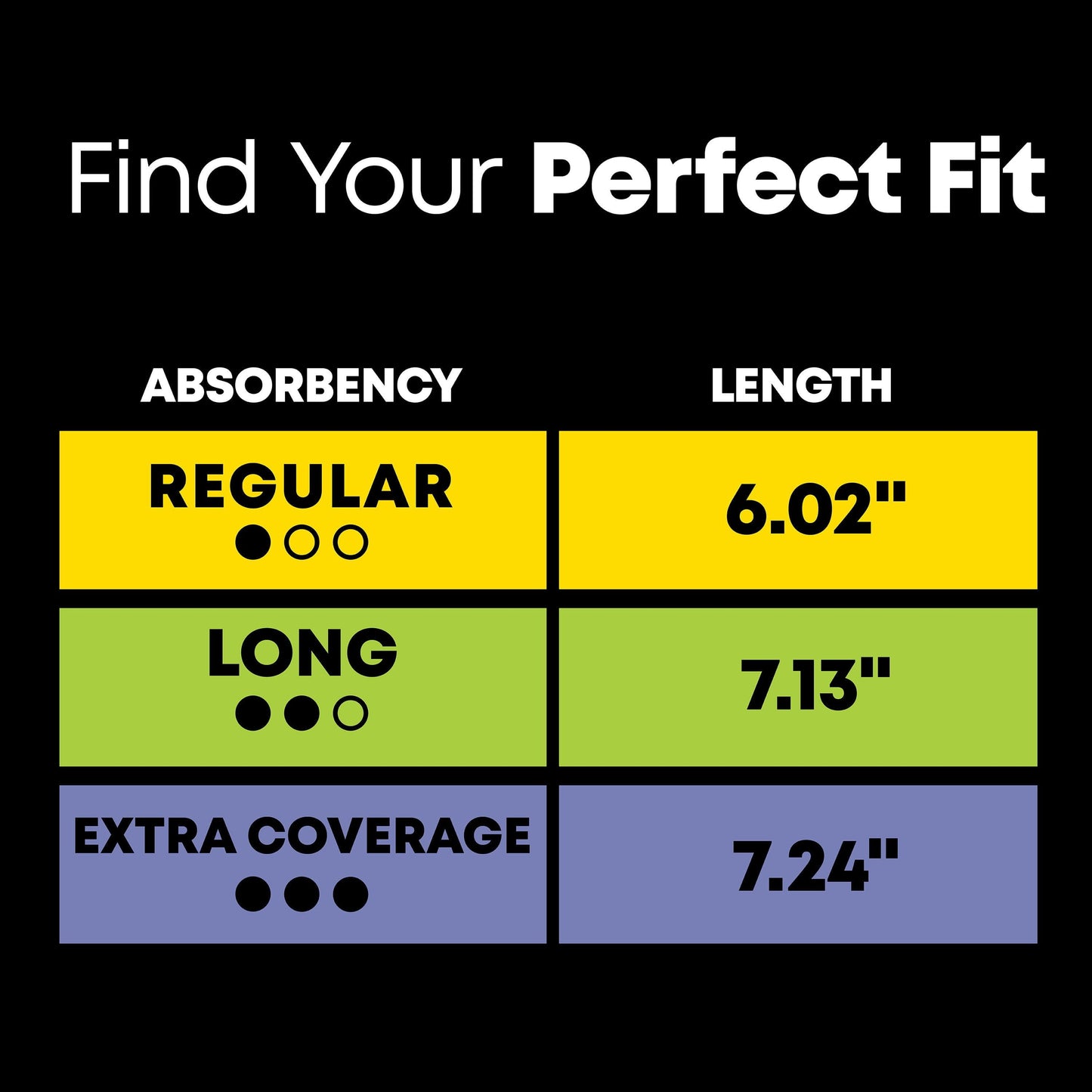 U by Kotex Clean & Secure Panty Liners, Light Absorbency, Regular Length, 129 Count