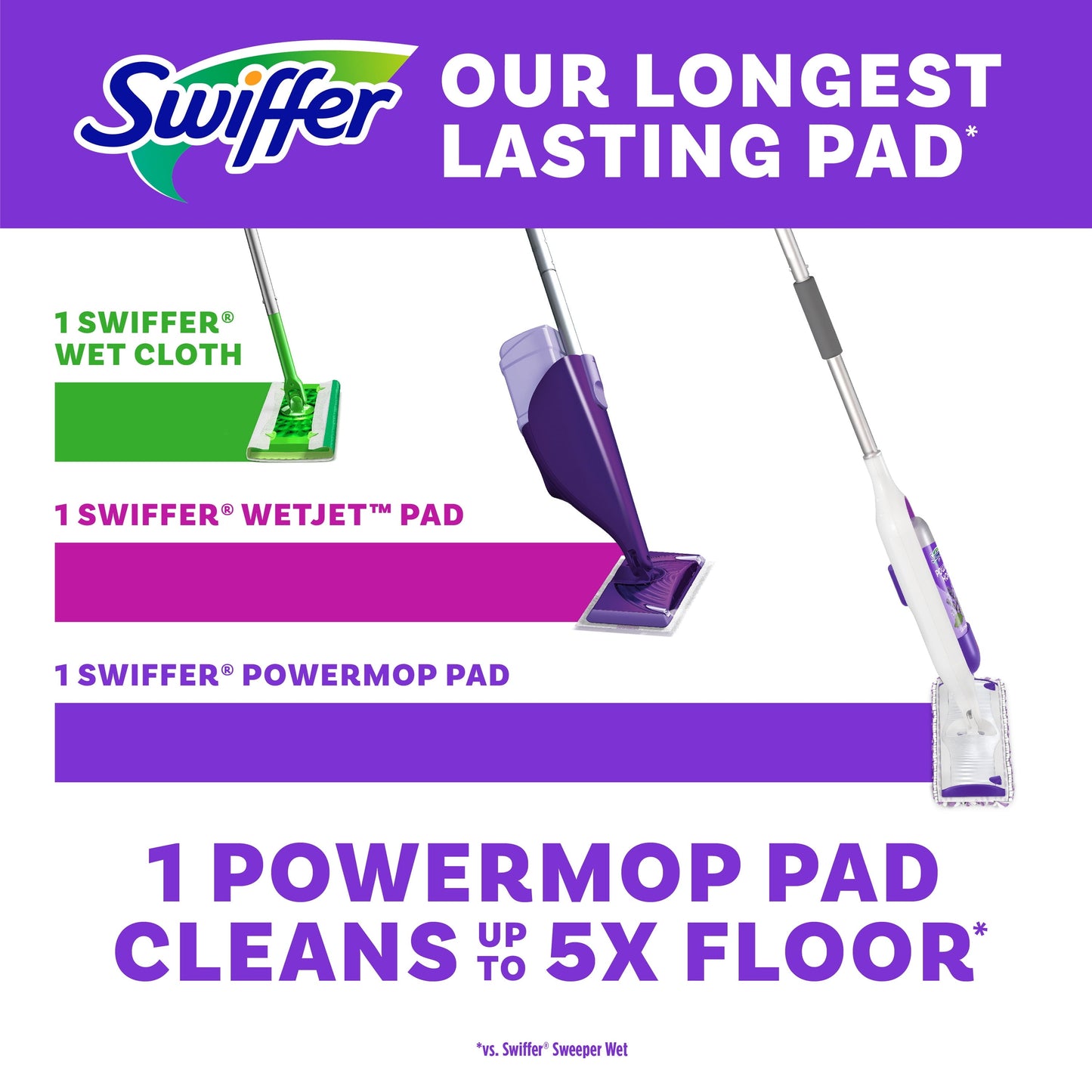 Swiffer PowerMop Multi-Surface Mopping Pad Refills, 5 Count Mop Heads