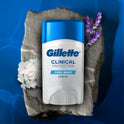 Gillette Antiperspirant Deodorant for Men, Clinical Clear Gel, Cool Wave, 72 Hr. Sweat Protection, 2.6 oz