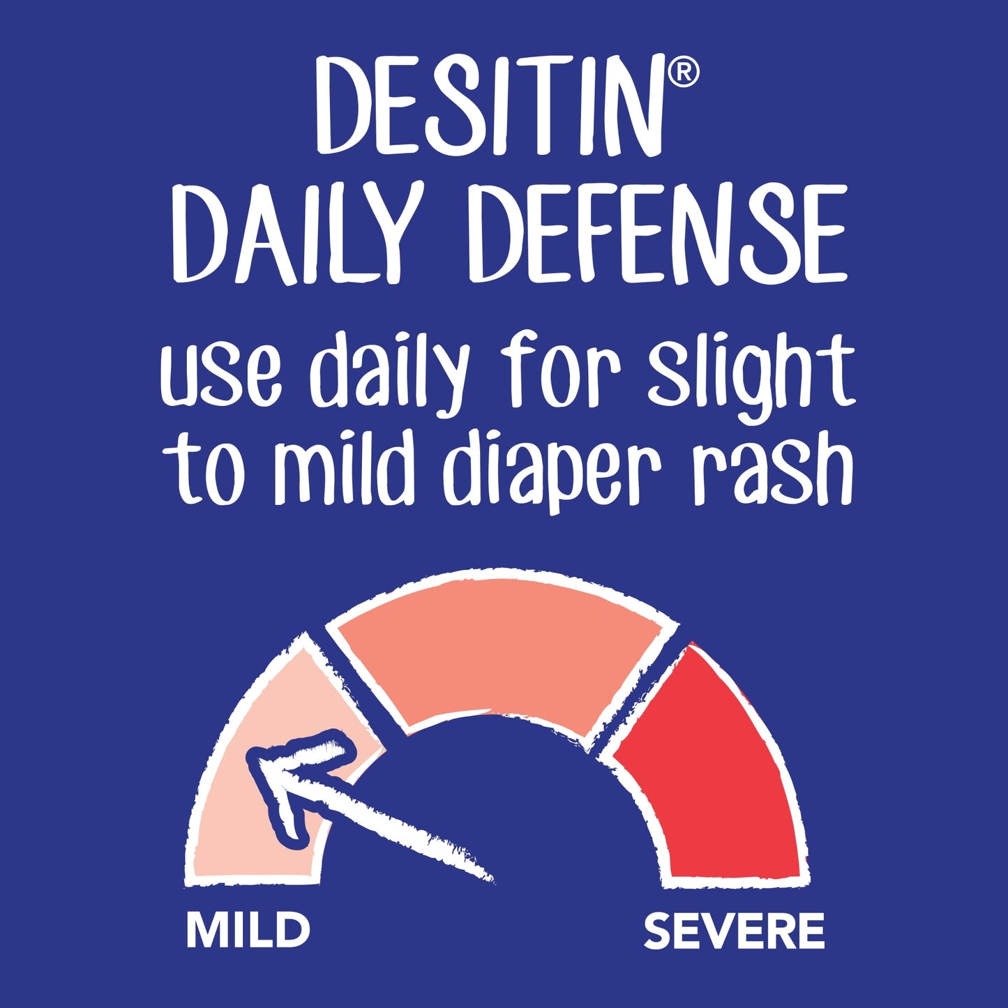 Desitin Daily Defense Baby Diaper Rash Cream, Butt Paste with 13% Zinc Oxide, 4 oz