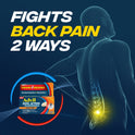 Advil Dual Action Back Pain Caplets Delivers 250Mg Ibuprofen and 500Mg Acetaminophen Per Dose for 8 Hours of Back Pain Relief - 72 Count