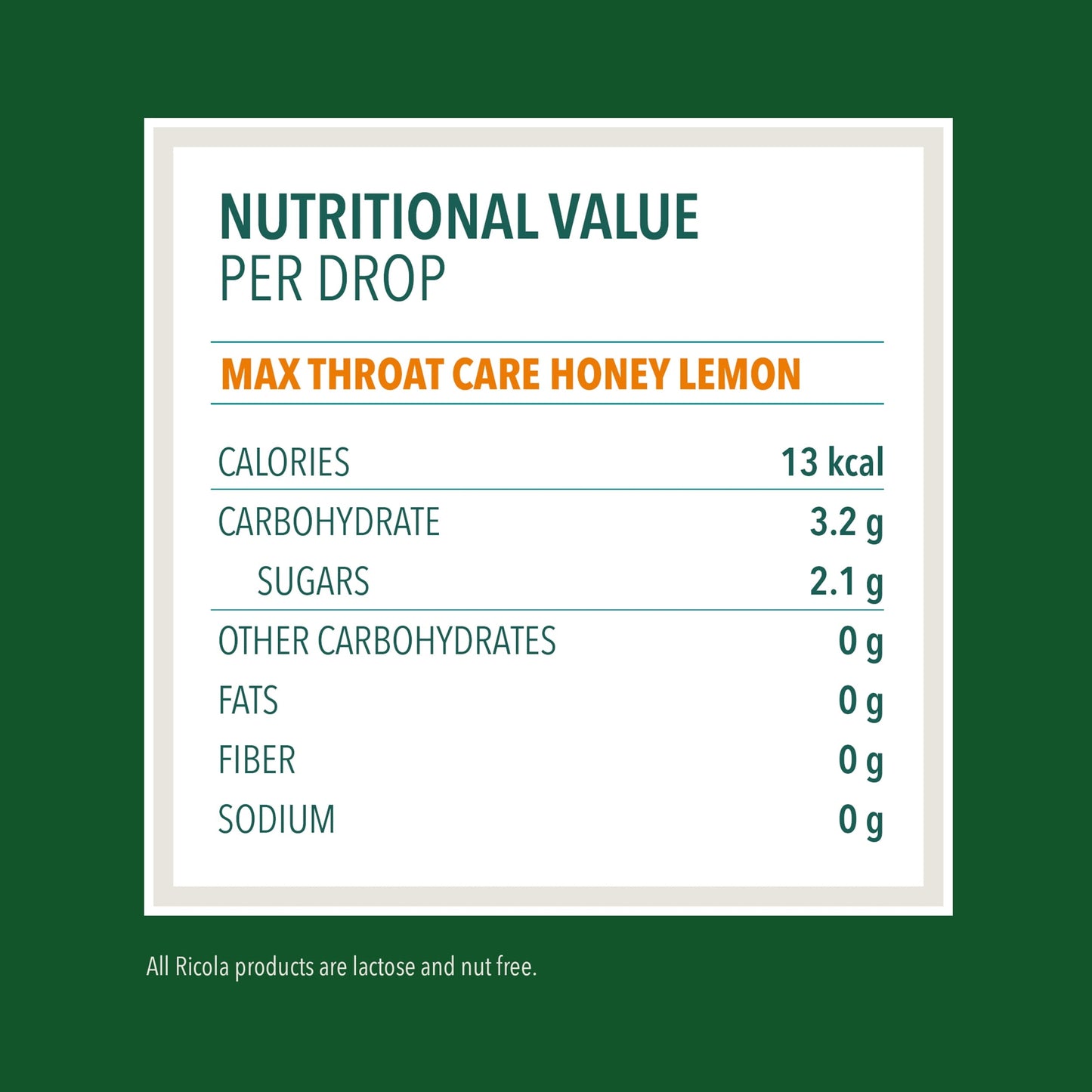 Ricola Max Throat Care Honey Lemon Cough Drops - 34 Count