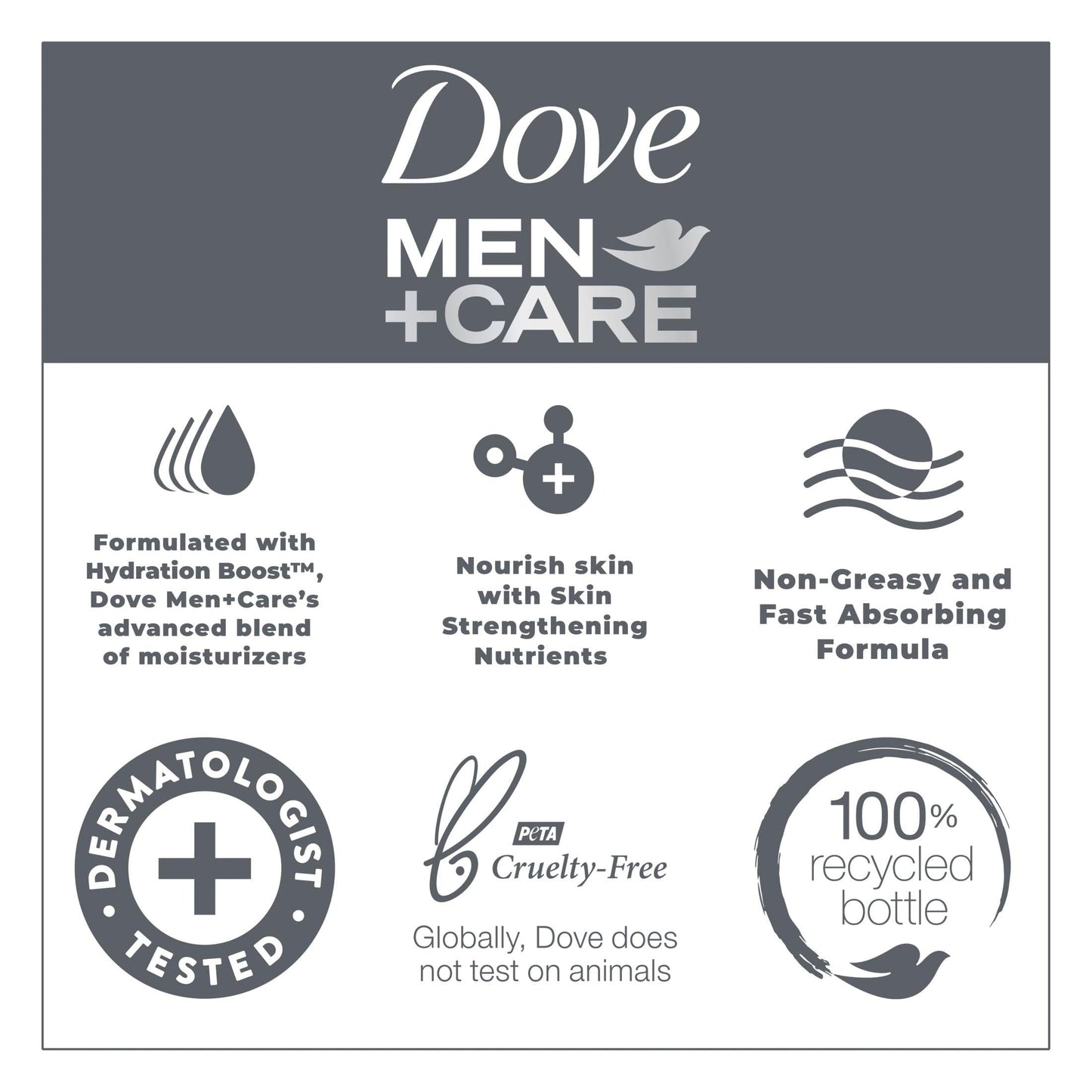 Dove Men+Care Everyday Skin Comfort Non Greasy Hand and Body Lotion for Dry Skin, Light, 13.5 fl oz