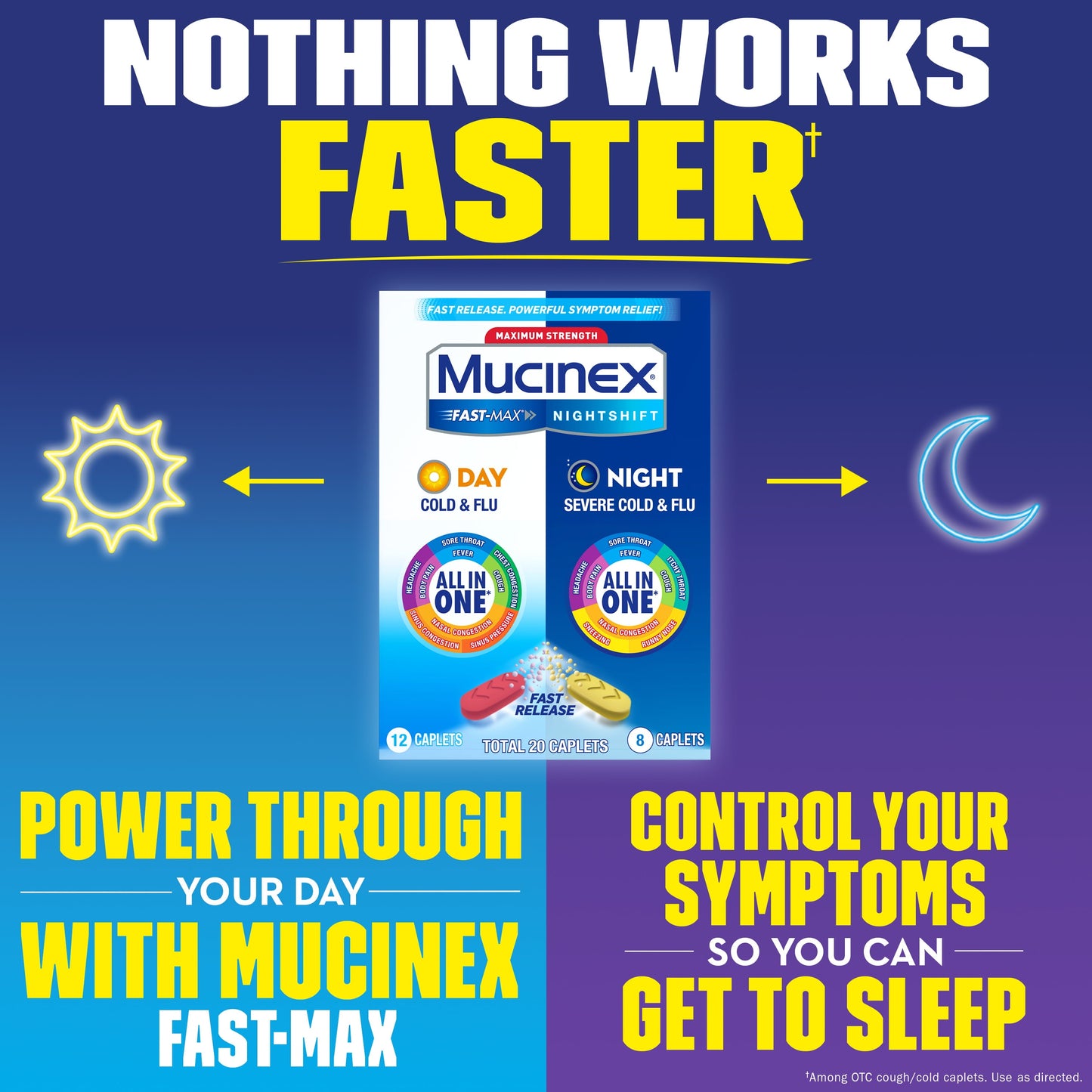 Mucinex All in One Fast Max, Cold and Flu Medicine, Day & Night Combo Pack (12 Day + 8 Night) Caplets