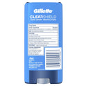 Gillette Antiperspirant Deodorant for Men, Clear Gel, Powder Rush, Twin Pack, 3.8oz