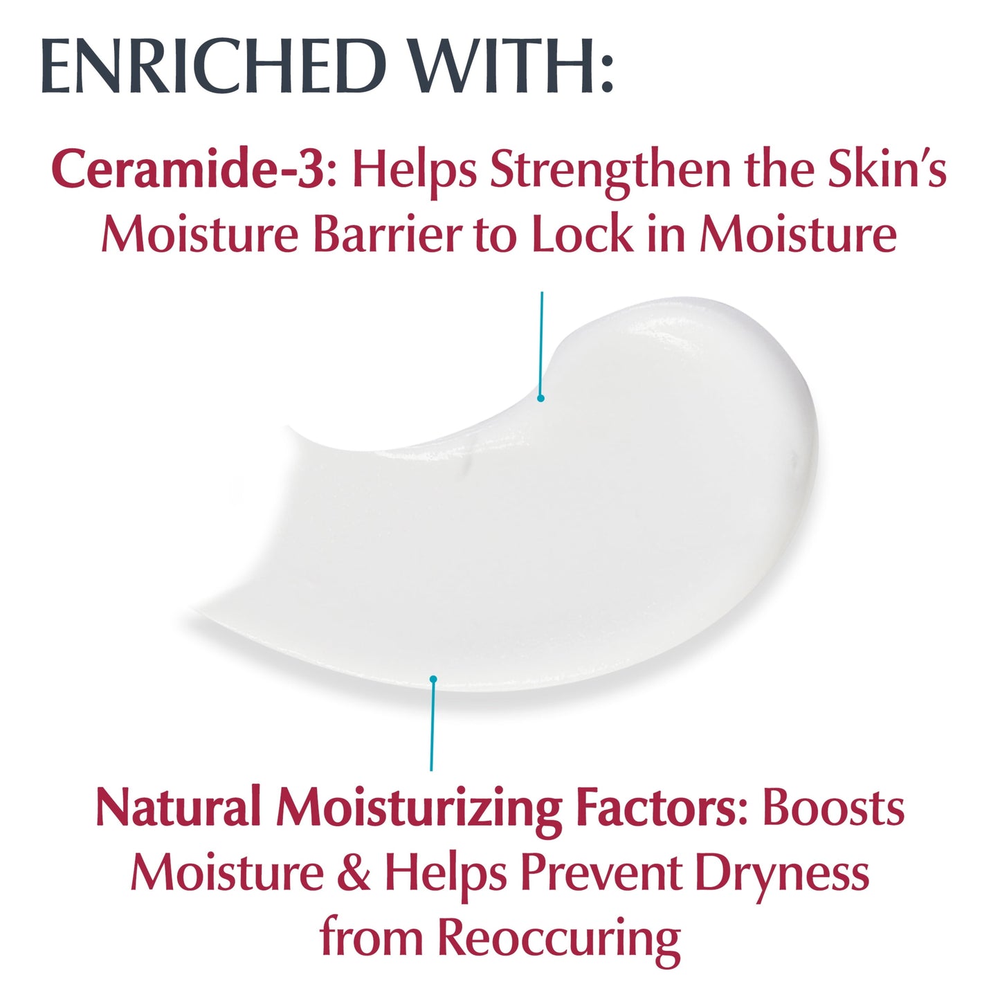 Eucerin Advanced Repair Body Cream, Body Cream for Very Dry Skin, 8 Oz Tube