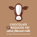 fairlife Lactose Free Reduced Fat Chocolate Ultra Filtered Milk, 52 fl oz