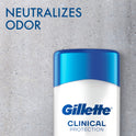 Gillette Antiperspirant Deodorant for Men, Clinical Clear Gel, Cool Wave, 72 Hr. Sweat Protection, 2.6 oz