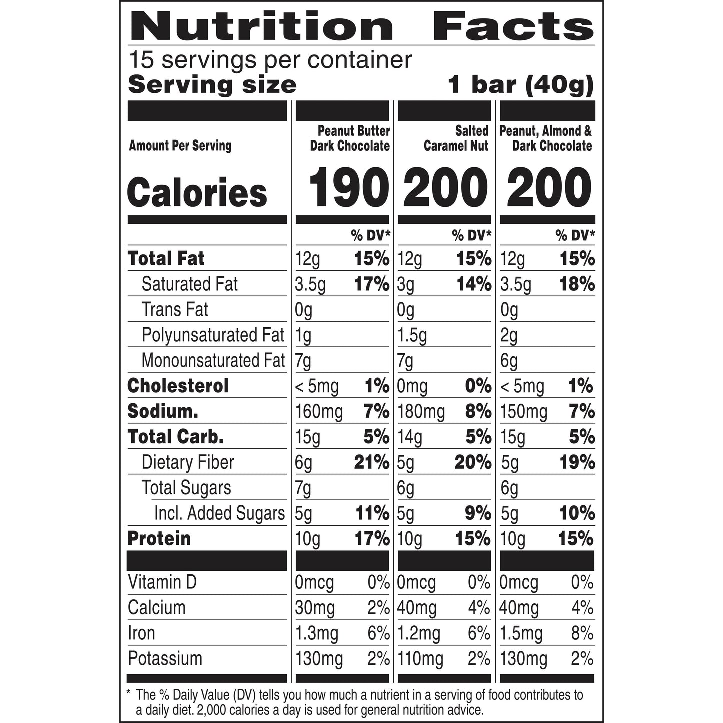 Nature Valley Protein Granola Bars, Snack Variety Pack, Chewy Bars, 15 ct, 21.3 OZ