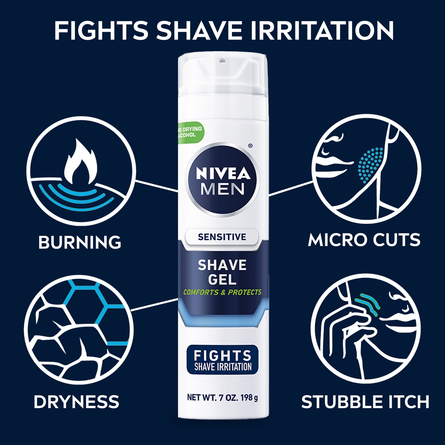 NIVEA MEN Sensitive Shave Gel, 7 Oz Can