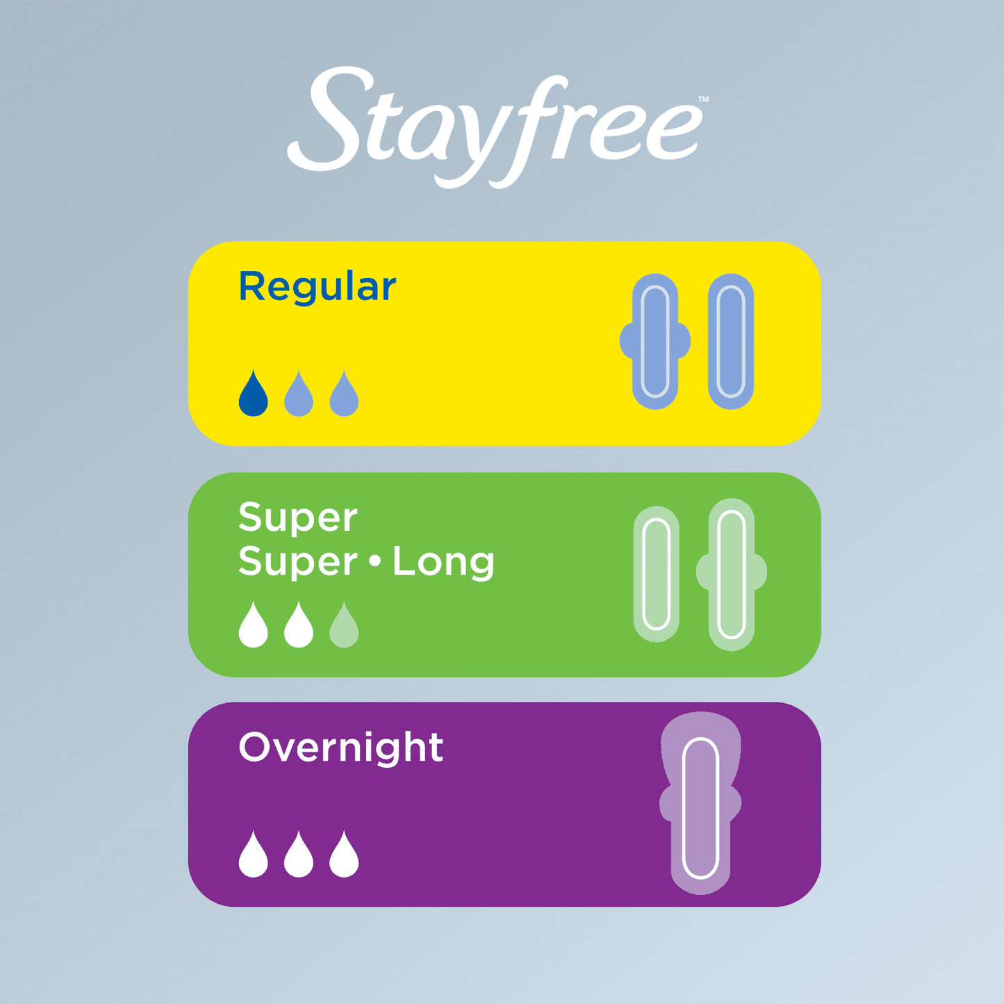 Stayfree Classic Pads, Super Long, 22 Ct