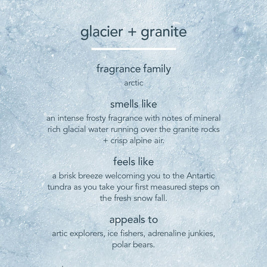 Method Men Gel Liquid Body Wash, Glacier + Granite, 18 fl oz
