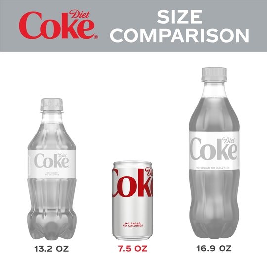 Diet Coke Mini Soda Pop Soft Drink, 7.5 fl oz, 10 Pack Cans