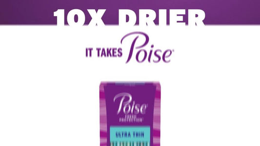 Poise Ultra Thin Incontinence Pads for Women, 5 Drop, Maximum Absorbency, Long, 36Ct
