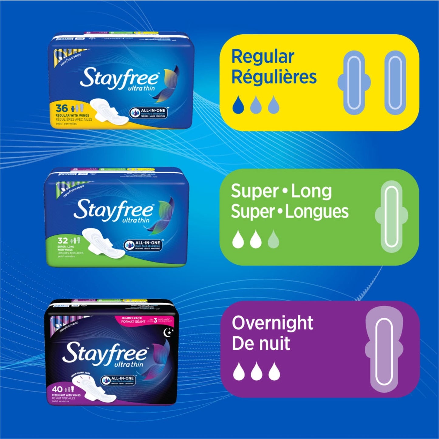 Stayfree Ultra Thin Regular Pads Without Wings, 44 Ct, Multi-Fluid Protection For Up To 8 Hours, With Odor Neutralizer