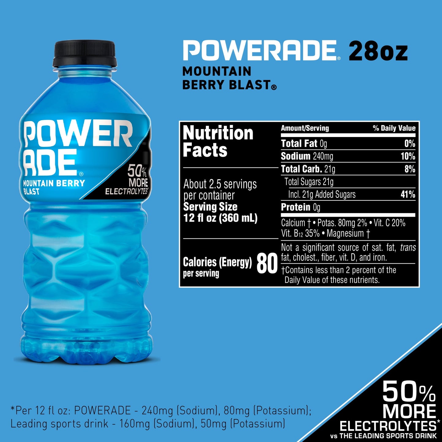 POWERADE Electrolyte Enhanced Mountain Berry Blast Sport Drink, 28 fl oz, Bottle