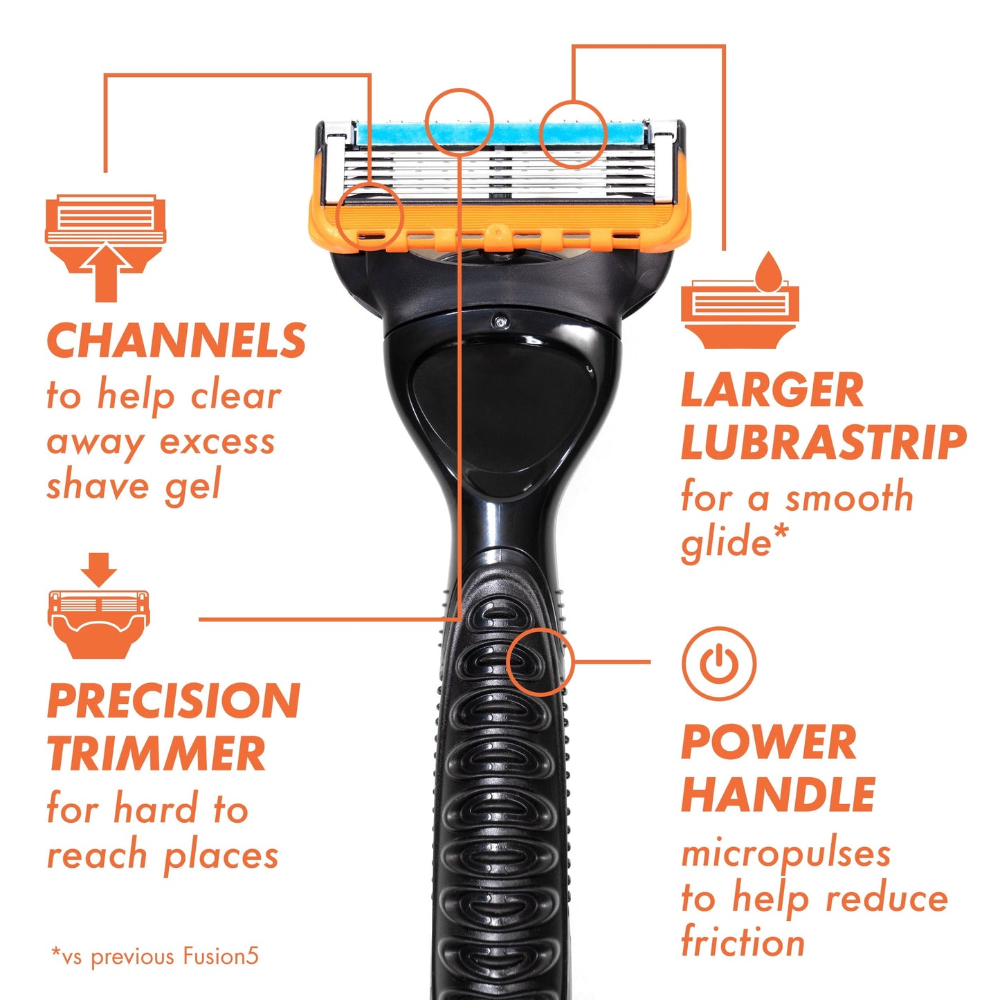 Gillette Fusion5 Power Men's Razor Handle, Orange, 1 Blade Refill