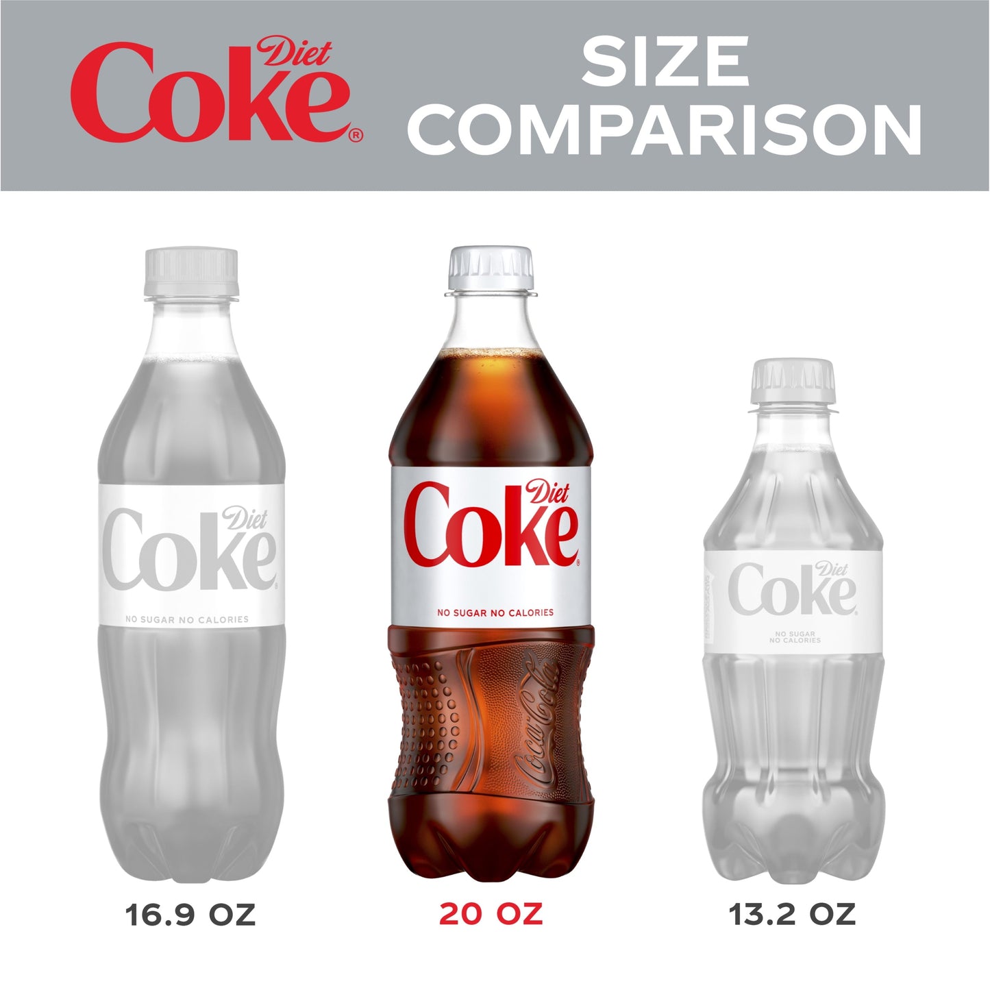 Diet Coke Soda Pop, 20 fl oz Bottle