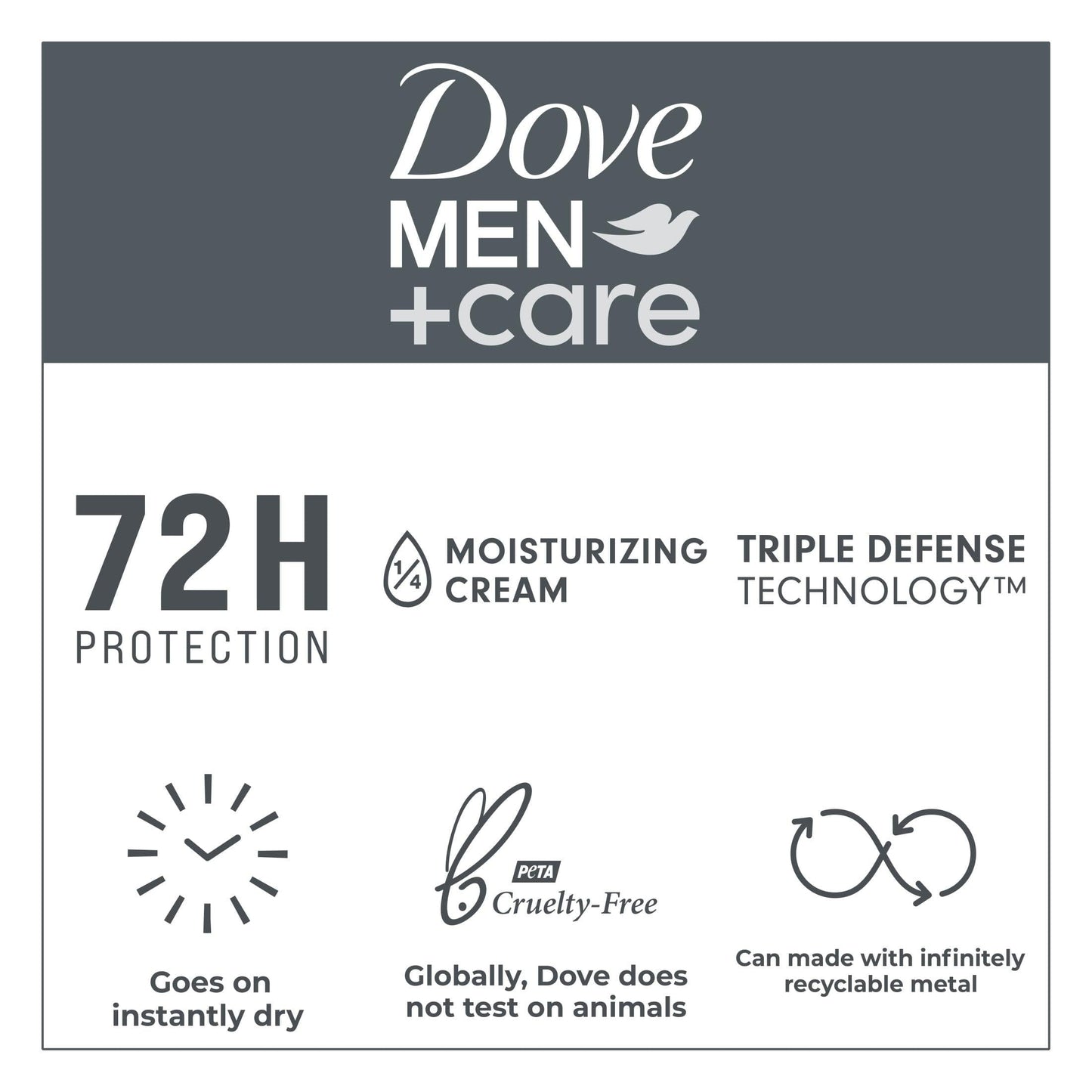 Dove Men+Care Sensitive Shield Long Lasting Antiperspirant Deodorant Stick, Woody, 2.7 oz