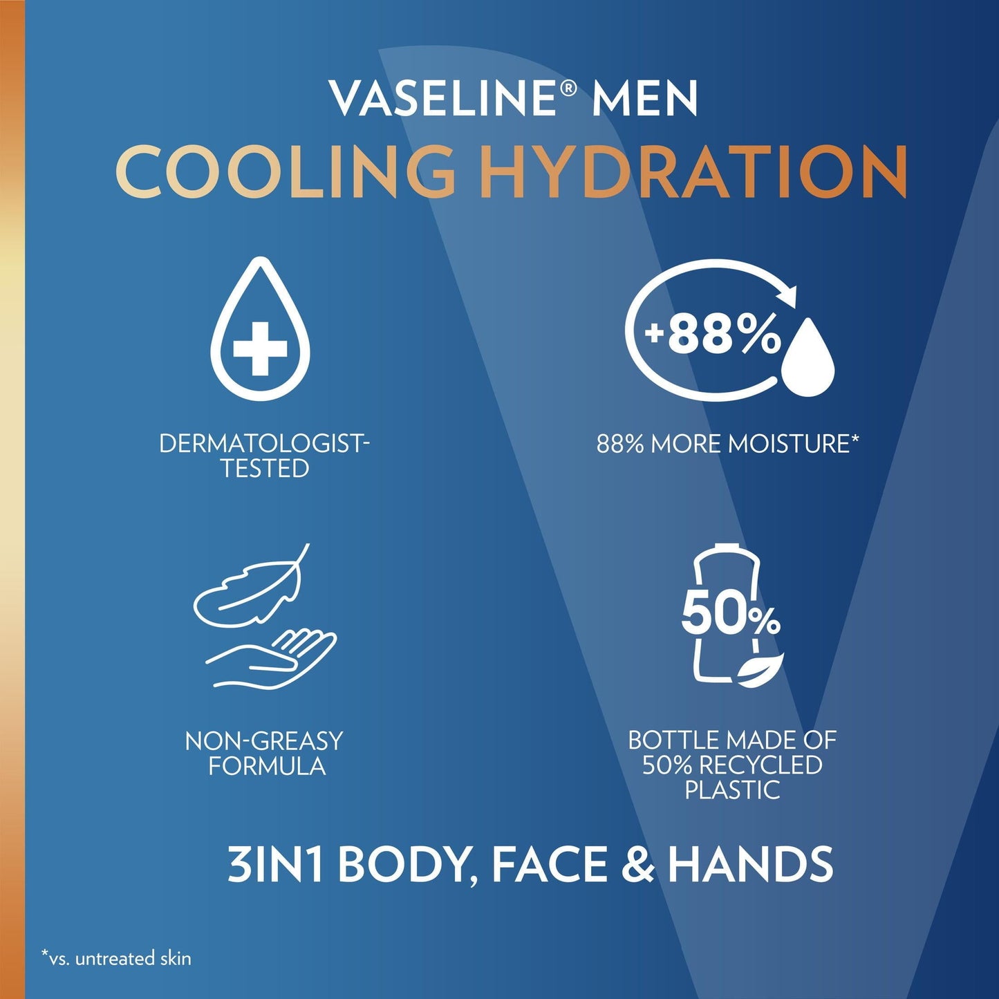 Vaseline Men Healing Moisture Cooling Non Greasy Body Lotion for Dry Skin, 20.3 fl oz