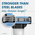 Gillette Mach3 3D Men's Razor Handle and 2 Blade Refills, Silver