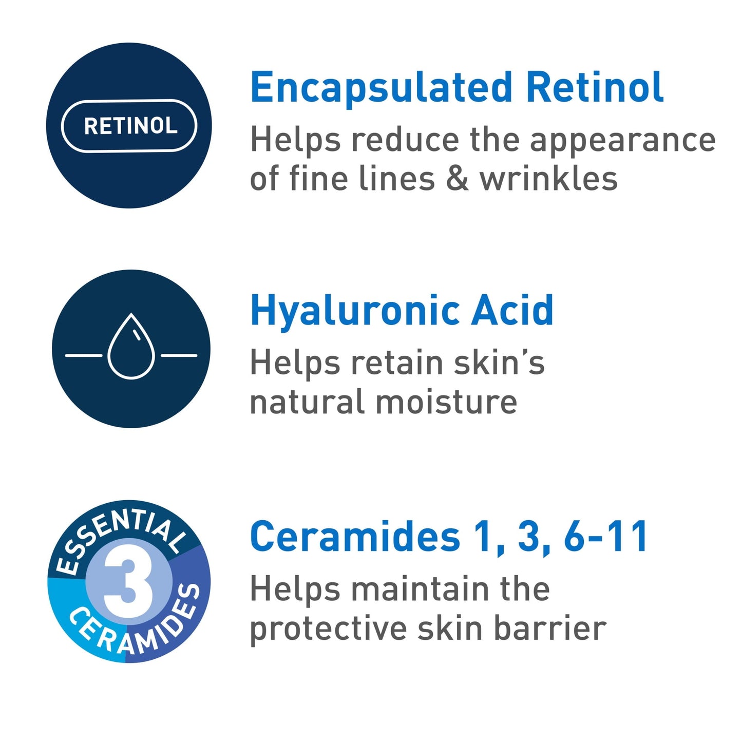 CeraVe Skin Renewing Anti-Aging Face Cream with Retinol and SPF 30 for All Skin Types, 1.7 fl oz