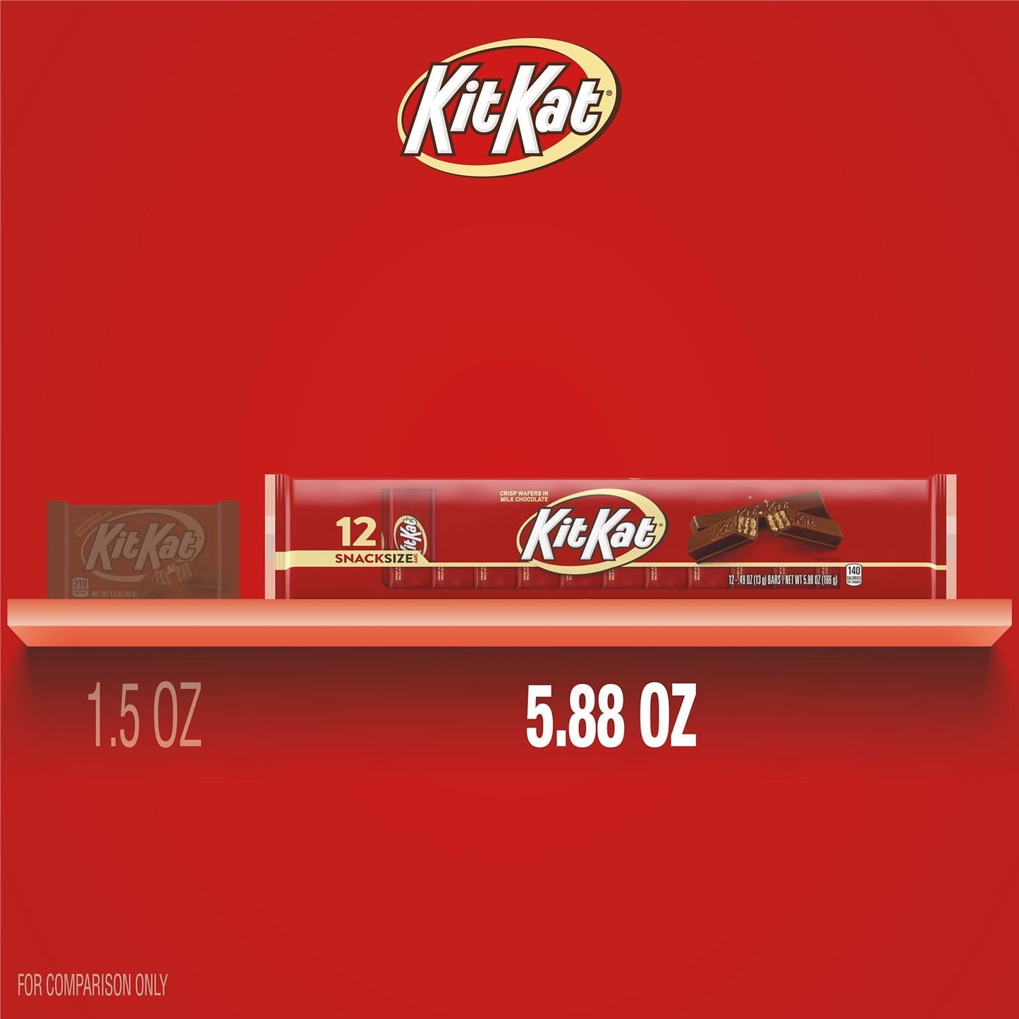 Kit Kat® Milk Chocolate Wafer Snack Size Candy, Bars 0.49 oz, 12 Count