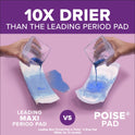 Poise Incontinence Pads for Women, 5 Drop, Maximum Absorbency, Regular, 48Ct