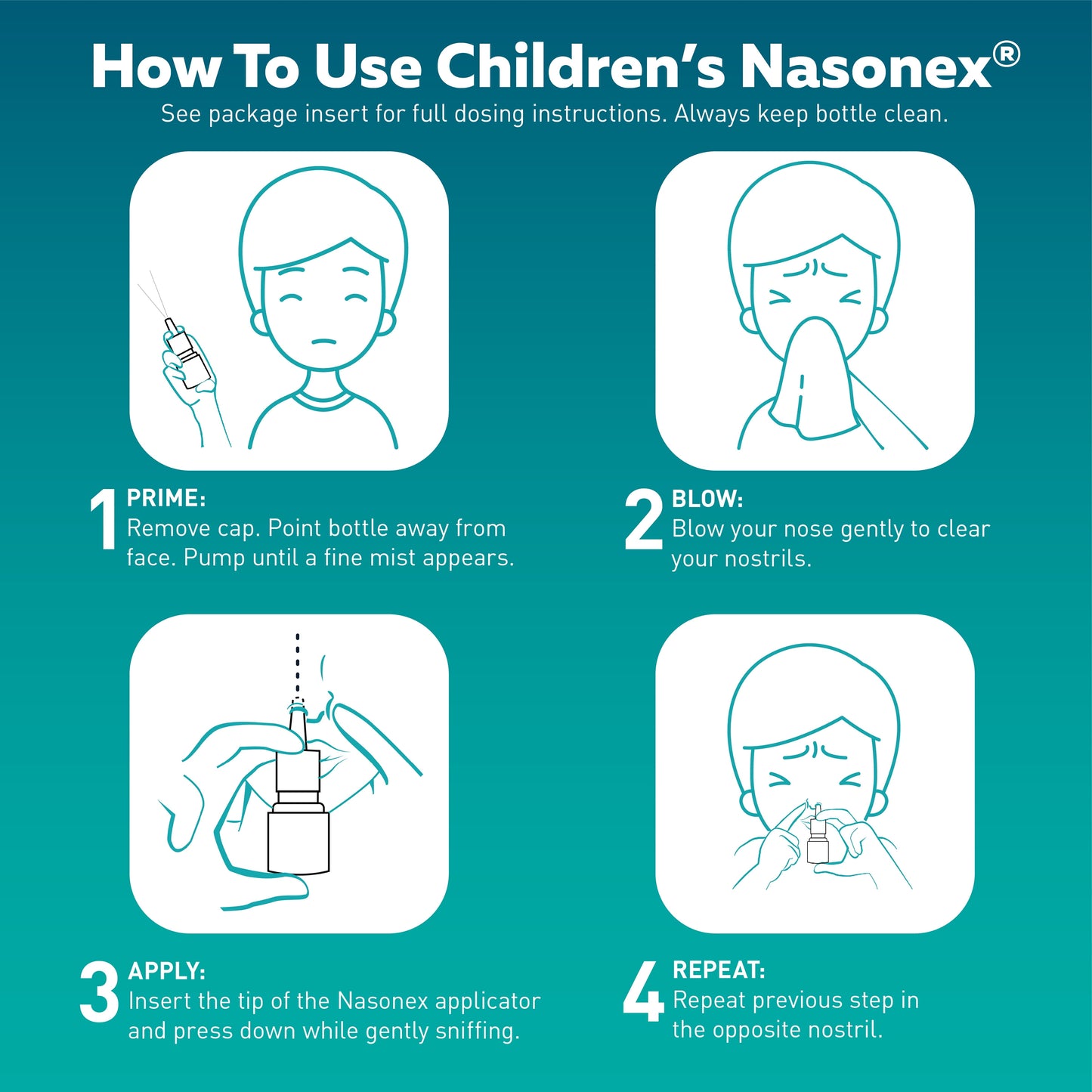 Children's Nasonex 24HR Allergy Nasal Spray, Non-Drowsy Relief for Kids, 7.5ML