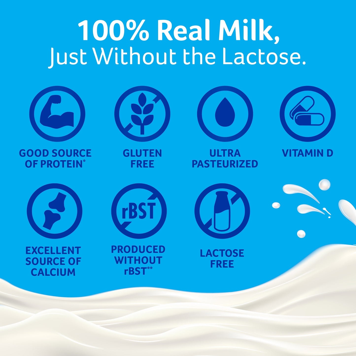 Lactaid 2% Reduced Fat Milk, 96 oz